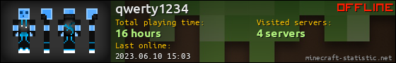 qwerty1234 userbar 560x90