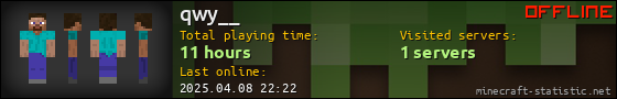 qwy__ userbar 560x90