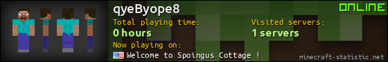 qyeByope8 userbar 560x90