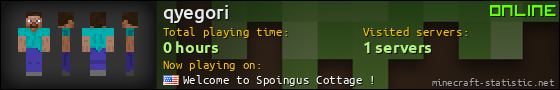 qyegori userbar 560x90