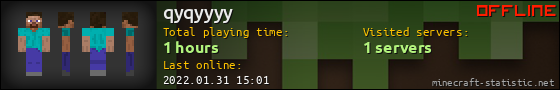 qyqyyyy userbar 560x90