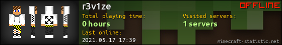 r3v1ze userbar 560x90