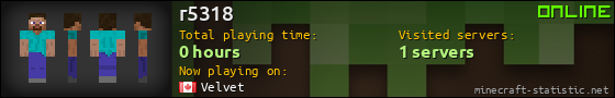 r5318 userbar 560x90