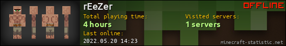 rEeZer userbar 560x90