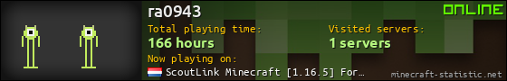 ra0943 userbar 560x90