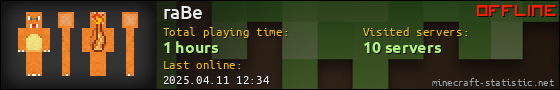 raBe userbar 560x90