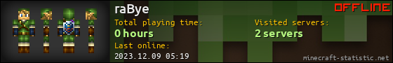 raBye userbar 560x90