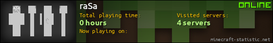 raSa userbar 560x90