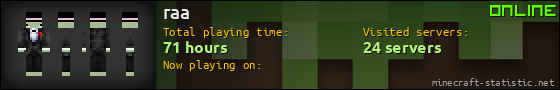 raa userbar 560x90