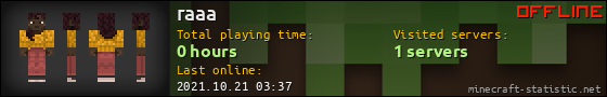 raaa userbar 560x90