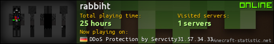 rabbiht userbar 560x90