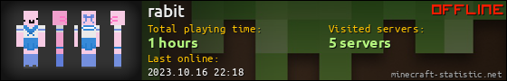rabit userbar 560x90