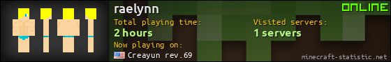 raelynn userbar 560x90