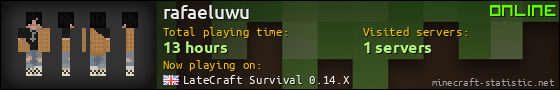 rafaeluwu userbar 560x90