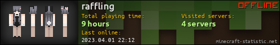 raffling userbar 560x90