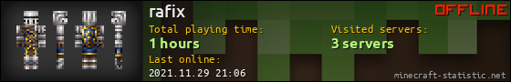 rafix userbar 560x90