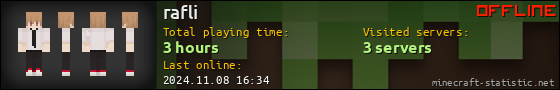 rafli userbar 560x90