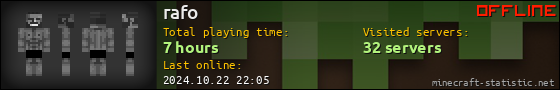 rafo userbar 560x90