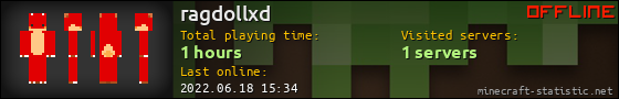 ragdollxd userbar 560x90
