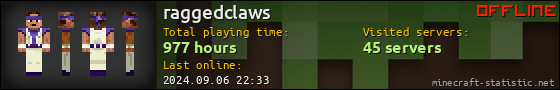 raggedclaws userbar 560x90