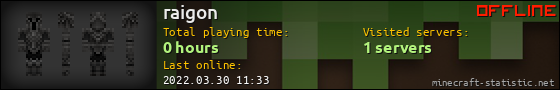 raigon userbar 560x90