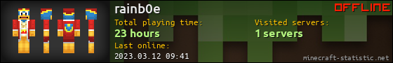 rainb0e userbar 560x90
