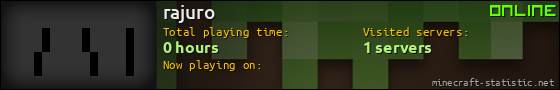 rajuro userbar 560x90