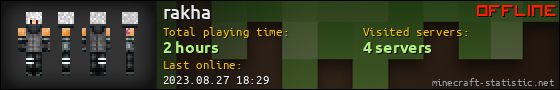 rakha userbar 560x90