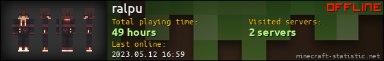 ralpu userbar 560x90