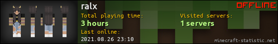 ralx userbar 560x90