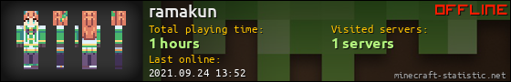 ramakun userbar 560x90