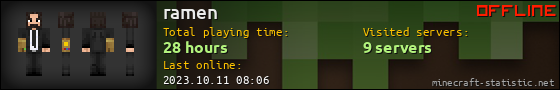 ramen userbar 560x90