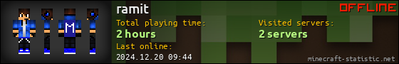 ramit userbar 560x90
