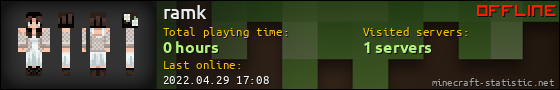 ramk userbar 560x90