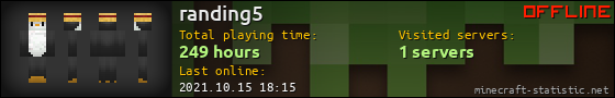 randing5 userbar 560x90