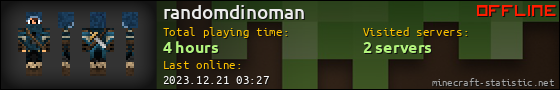 randomdinoman userbar 560x90