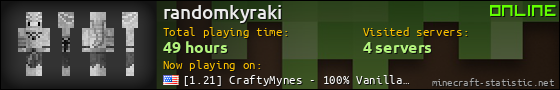 randomkyraki userbar 560x90