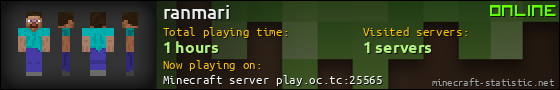 ranmari userbar 560x90