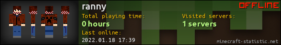 ranny userbar 560x90