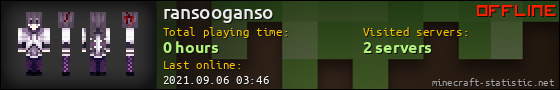 ransooganso userbar 560x90