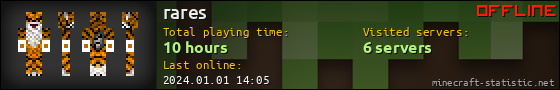 rares userbar 560x90