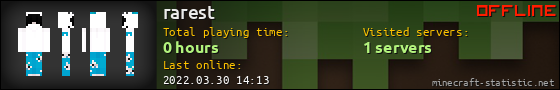 rarest userbar 560x90