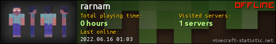 rarnam userbar 560x90