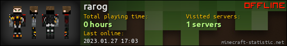 rarog userbar 560x90