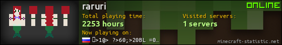 raruri userbar 560x90