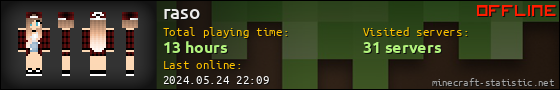 raso userbar 560x90
