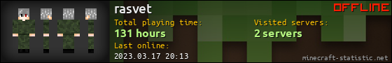 rasvet userbar 560x90
