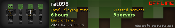 rat098 userbar 560x90