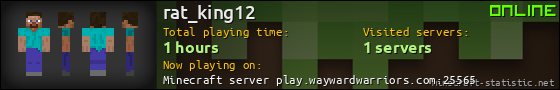 rat_king12 userbar 560x90