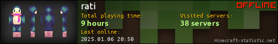 rati userbar 560x90